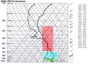 radio 350x250 - Cagliari, i banchi di nebbia dopo la pioggia