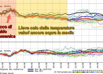 graphe3 1000   9.11917 39.23054  350x250 - Meteo Domenica: qualche schiarita ma...