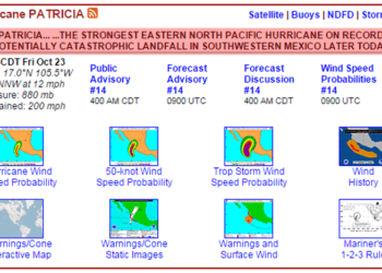 patricia hurricane 350x250 - Uragano Patricia, è record! Ecco perché