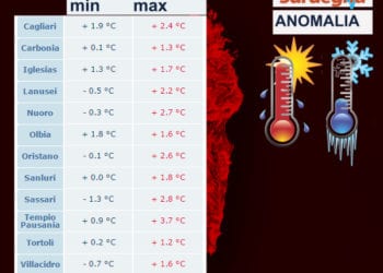 anomalia termica 350x250 - Alta Pressione in Sardegna, ma si attenuerà. Per Capodanno meteo con insidie