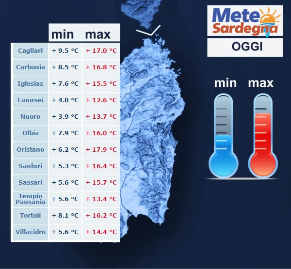 temperature oggi