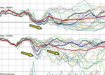 Ensemble Nuoro 350x250 - Leggero calo delle temperature lunedì 3 agosto