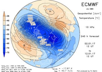 Vortice Polare 350x250 - El Nino, AO, NAO, Vortice Polare: che inverno sarà?