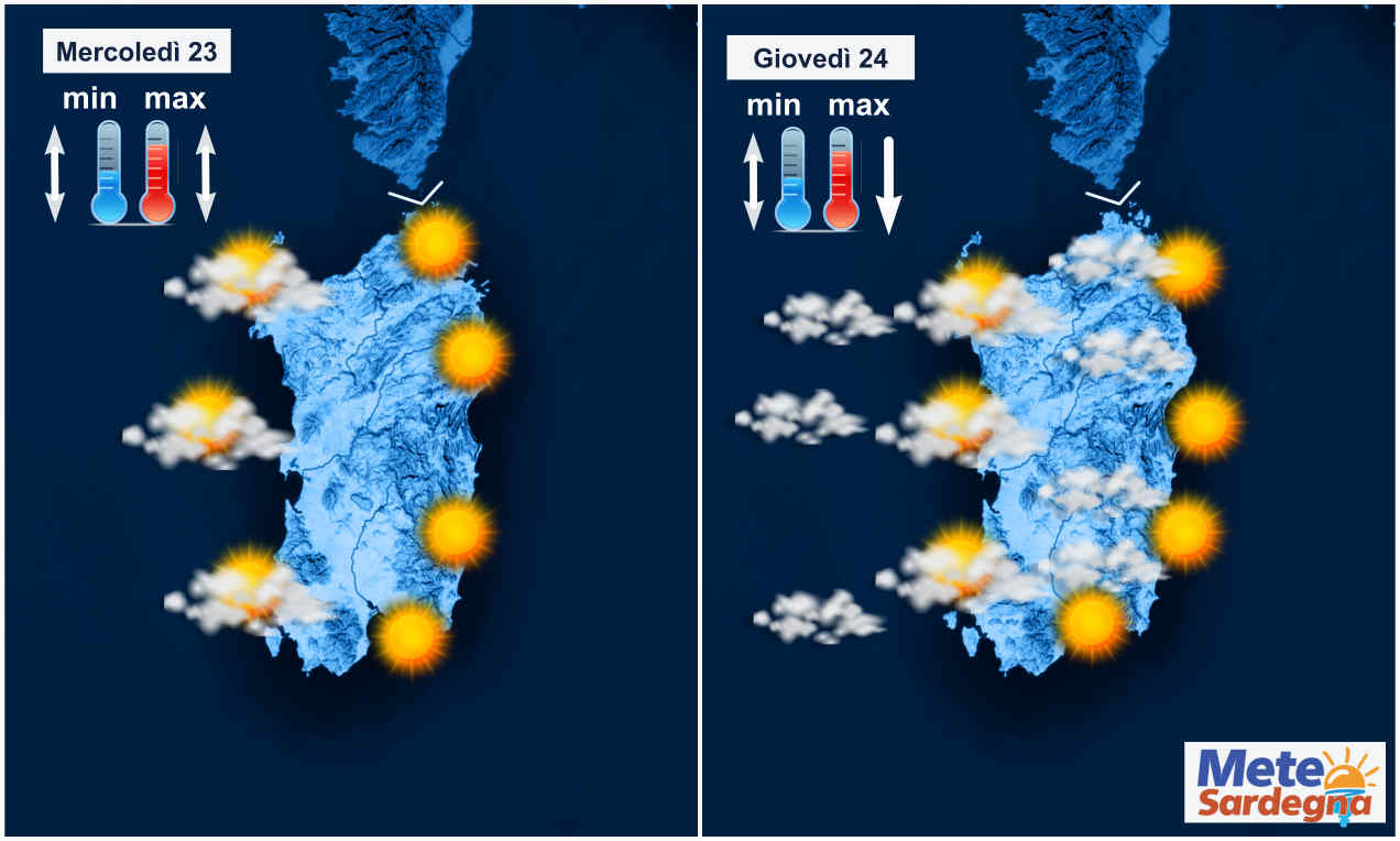 Sardegna meteo con cambiamento.