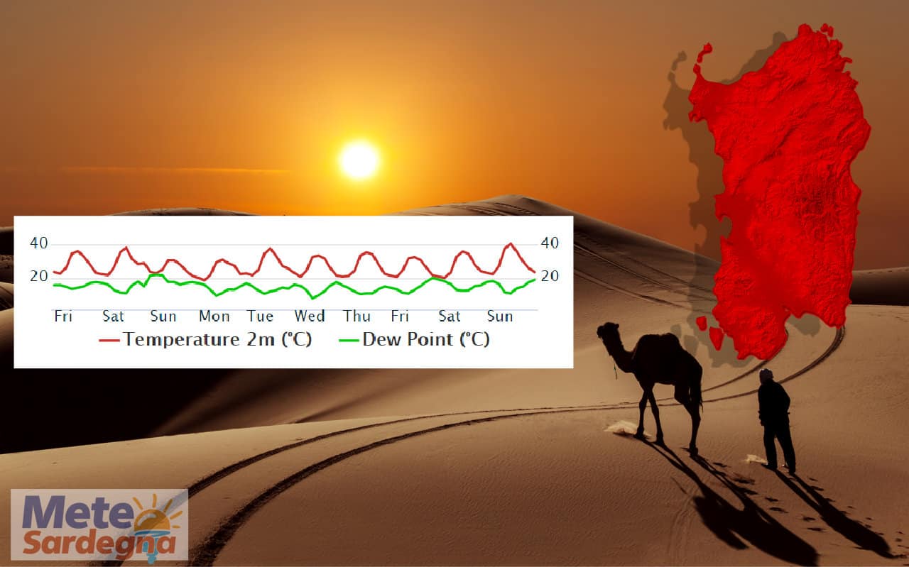 evoluzione meteo con ondata di caldo sardegna - Meteo SARDEGNA, domani il picco di caldo torrido. In seguito, potrebbe esser peggio