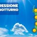 Alta Pressione ed altre giornate di sole