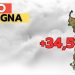meteo sardegna caldo record 75x75 - Meteo Sardegna: debutto Maggio col maltempo, Estate indietro tutta